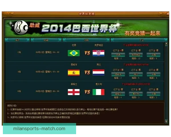 世界杯竞猜游戏全新玩法规则详解及参与攻略指南